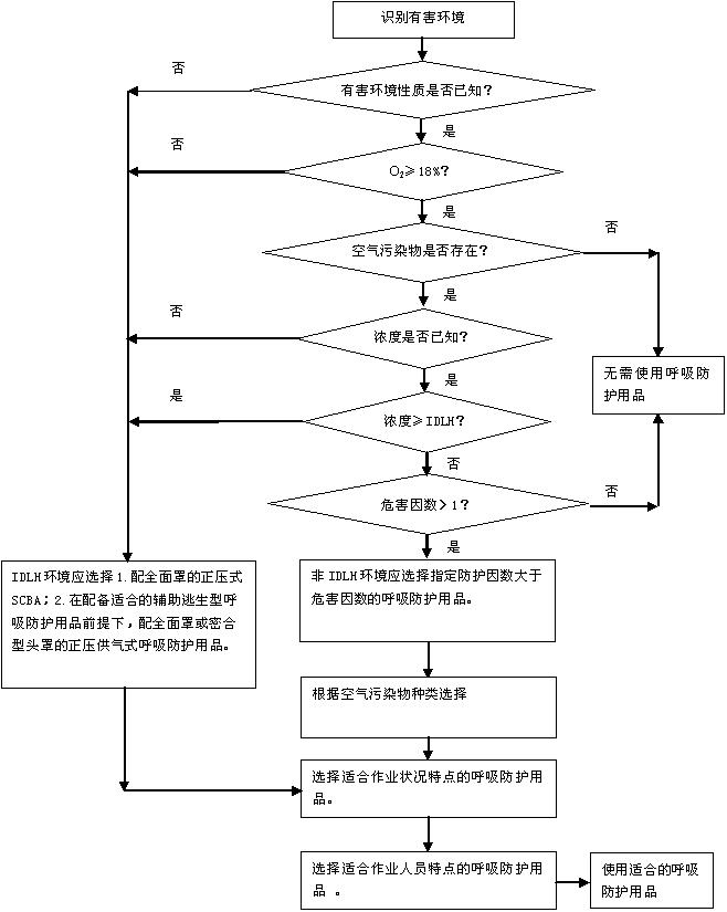 /zdyyjzt/zdyjcz/hxzdsjyjfh/201308//web.chinacdc.cn/webpic/W0201308/W020130806/W020130806395451889910.jpg
